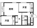クレール美園2階7.8万円