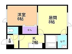 サウス35 1LDKの間取図画像