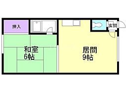 パールハイム 2階/204