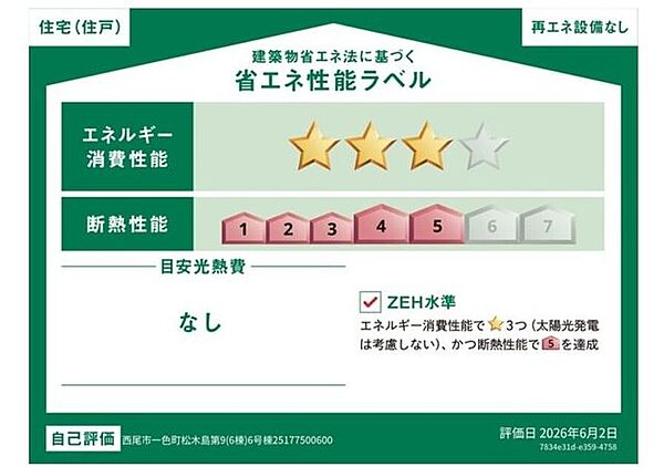 省エネ性能ラベル