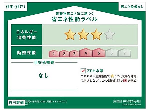 省エネ性能ラベル