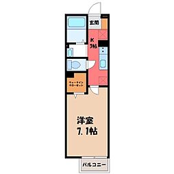 グロウス古河