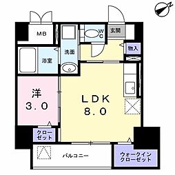 ラ・フュンフ 8階