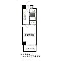 セントラルハイツ明野7階5.2万円