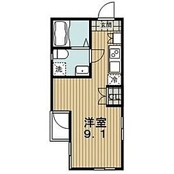 Casa Avenue Tsurumai 1階/101