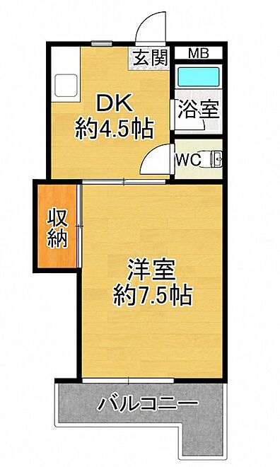 物件画像