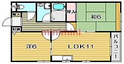 コルベーユ古曽部 2LDKの間取図画像