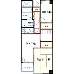 物件の間取り