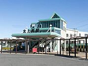 周辺環境-駅(1300m)北上尾駅