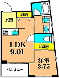 KuKuna大森 1LDKの間取図画像