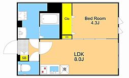 COCOCUBE大井町II 1LDKの間取図画像