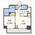 セトルレジデンス3階5.0万円