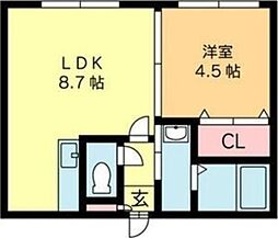 札幌市営南北線 北12条駅 徒歩2分