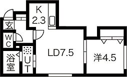 JR学園都市線 新琴似駅 徒歩4分