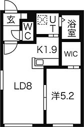 札幌市営南北線 澄川駅 徒歩3分
