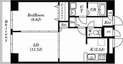 札幌市営東豊線 元町駅 徒歩14分