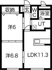 物件の間取り