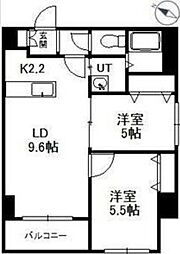 札幌市営東西線 東札幌駅 徒歩7分