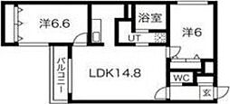札幌市電2系統 行啓通駅 徒歩6分