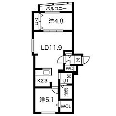 物件の間取り