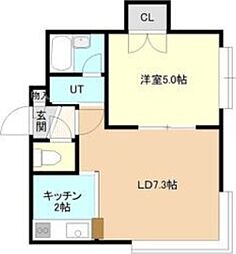 札幌市営東西線 宮の沢駅 徒歩5分