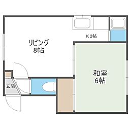 札幌市営東西線 琴似駅 徒歩11分