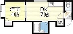 札幌市営東西線 発寒南駅 徒歩6分