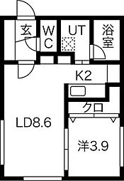 JR函館本線 発寒中央駅 徒歩5分