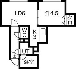 札幌市営東西線 発寒南駅 徒歩6分