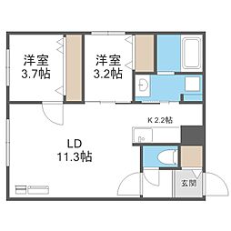 札幌市営東西線 二十四軒駅 徒歩5分