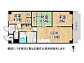 マンハイムグラン石切13階1,520万円
