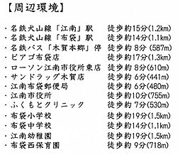 周辺施設の画像