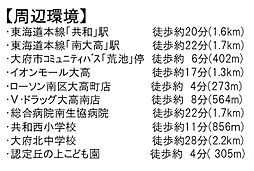 周辺施設の画像