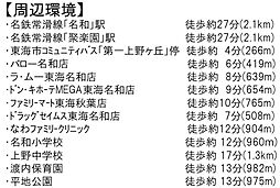 周辺施設の画像