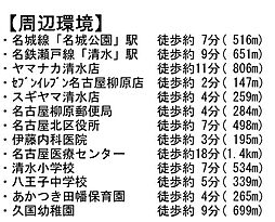 周辺施設の画像