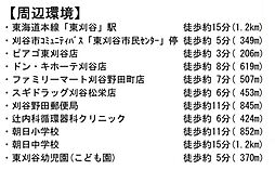 周辺施設の画像