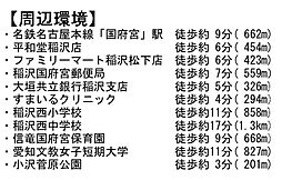 周辺施設の画像