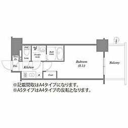 名古屋市営鶴舞線 鶴舞駅 徒歩8分
