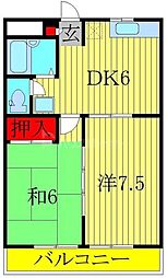 LANDFOREST柏の葉2 2DKの間取図画像