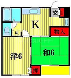 グランディール・Y 2DKの間取図画像