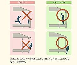 (仮称）塩尻市Y様　新築アパート  ｜ 長野県塩尻市大字塩尻町（賃貸アパート1LDK・1階・31.97㎡） その20