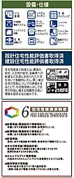 春日部市本田町1丁目74番