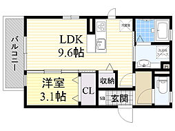 NEO大東