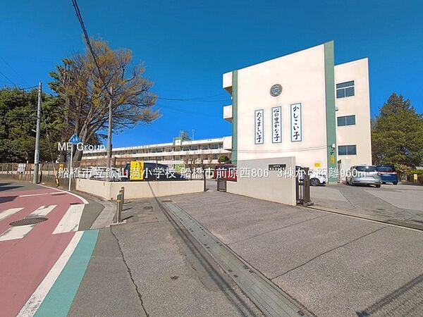 周辺を拡大表示