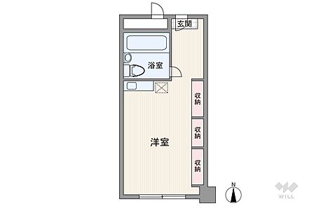 1R 間取り