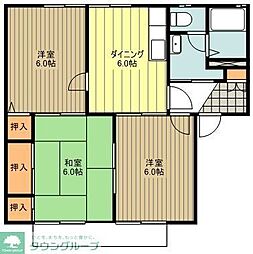 アリエス 3DKの間取図画像