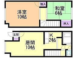 札幌市営東豊線 美園駅 徒歩8分