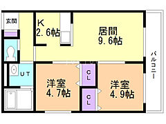 物件の間取り