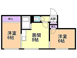 H・Sハイツ 2LDKの間取図画像