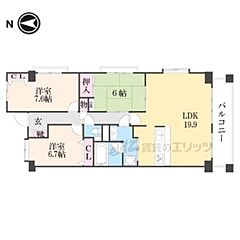 物件の間取り